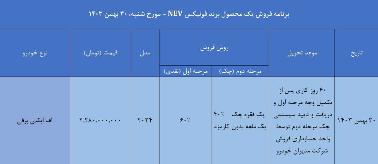 فروش دو مرحله‌ای فونیکس FX برقی مدل 2024 توسط مدیران خودرو