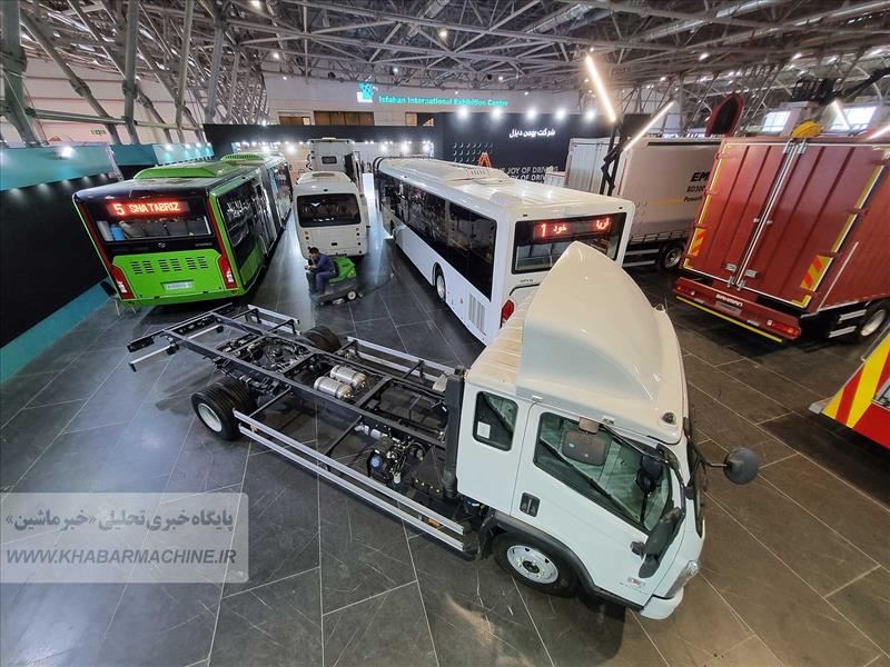 گروه بهمن؛ جهش چشمگیر در تولید، فروش و داخلیسازی خودرو گروه بهمن؛ جهش چشمگیر در تولید، فروش و داخلیسازی خودرو