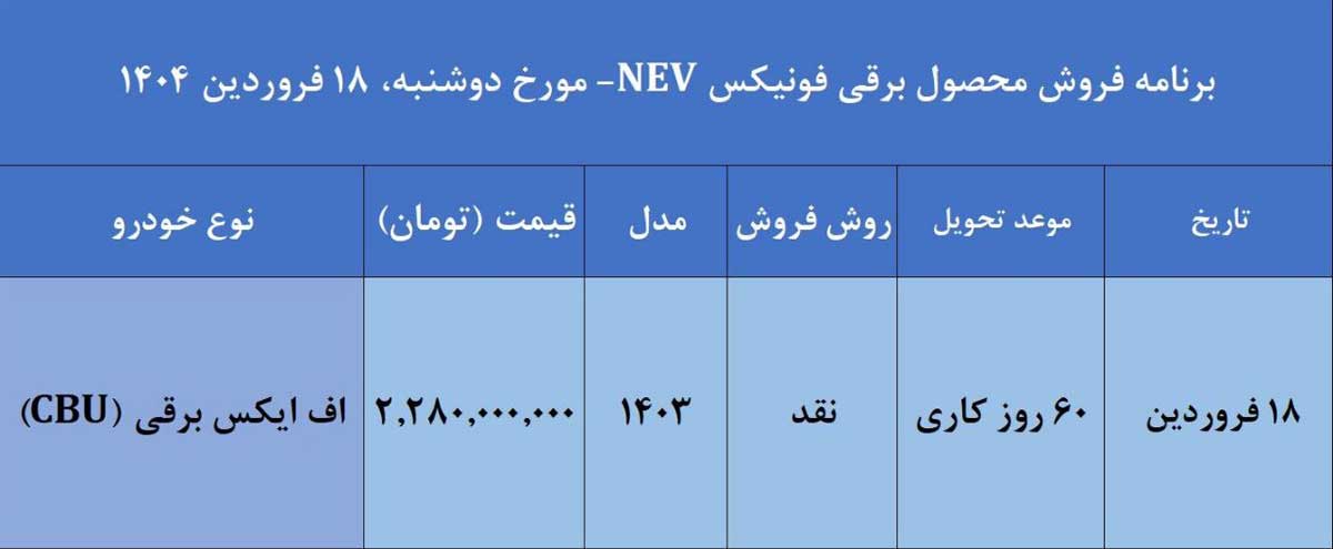 FownixFXEV1 | ویراژ