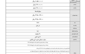 شرایط فروش کی ام سی T8 و فروش اقساطی کی ام سی T8 اعلام شد شرایط فروش کی ام سی T8 و فروش اقساطی کی ام سی T8 اعلام شد