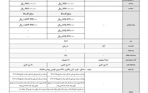 ثبت نام ایگل کرمان موتور و شرایط فروش نقدی و اقساطی ثبت نام ایگل کرمان موتور و شرایط فروش نقدی و اقساطی