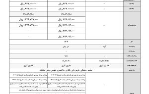 شرایط فروش نقدی و اقساطی جک J4 کرمان موتور شرایط فروش نقدی و اقساطی جک J4 کرمان موتور