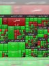 تداوم رشد ارزش سهم سایپا بعد از بازگشایی نماد