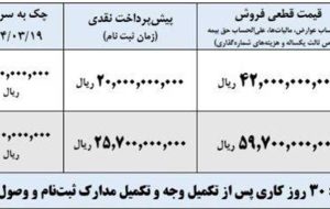 فروش کامیون کمپرسی LK1930 و LK2630 ایرانخودرو دیزل با قیمت قطعی فروش کامیون کمپرسی LK1930 و LK2630 ایرانخودرو دیزل با قیمت قطعی