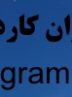 تازه‌های سایت در هفته چهارم اردیبهشت 1404 (613)