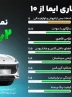 امتیاز دهی آخرین خودرو به لاماری ایما – (۶.۲ از ۱۰)