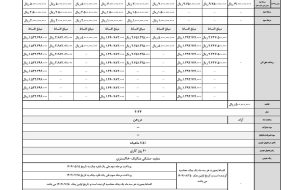 آغاز فروش نقد و اقساط کی ام سی EJ7 PLUS با شرایط متنوع، قیمت قطعی و تحویل 60 روزه آغاز فروش نقد و اقساط کی ام سی EJ7 PLUS با شرایط متنوع، قیمت قطعی و تحویل 60 روزه