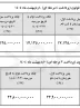 فروش کمپرسی جفت ۲۶ تن دانگ‌فنگ KC 465 6×4 سایپا دیزل