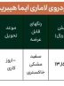 ثبت نام لاماری هیبریدی HEV آغاز شد؛ شرایط، قیمت و مشخصات فنی