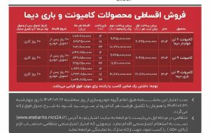 شرایط فروش اقساطی محصولات کامیونت و باری و کشنده دیما اعلام شد