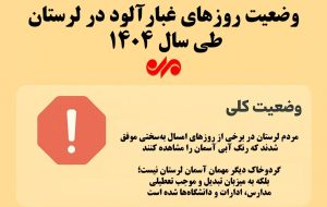 اینفوگرافیک| وضعیت روزهای غبارآلود لرستان اینفوگرافیک| وضعیت روزهای غبارآلود لرستان