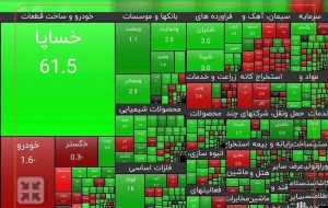 تداوم رشد ارزش سهم «سایپا» بعد از بازگشایی نماد تداوم رشد ارزش سهم «سایپا» بعد از بازگشایی نماد