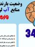 اینفوگرافیک| وضعیت بارندگی‌ها و منابع آب لرستان