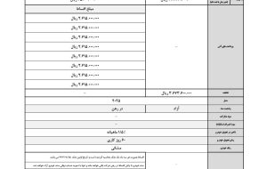 ثبت نام هیوندا کونا / قیمت هیوندا کونا در ایران ثبت نام هیوندا کونا / قیمت هیوندا کونا در ایران
