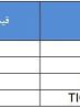 قیمت محصولات مدیران خودرو اعلام شد، مرداد 1404