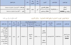 شرایط فروش وانت نیسان زامیاد، مرداد 1404 شرایط فروش وانت نیسان زامیاد، مرداد 1404
