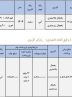 شرایط فروش وانت نیسان زامیاد، مرداد 1404