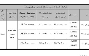 فروش نقدی محصولات سیبا موتور با تخفیف ویژه آغاز شد فروش نقدی محصولات سیبا موتور با تخفیف ویژه آغاز شد