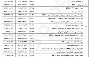 لیست قیمت جدید محصولات ایران خودرو در تیر ماه ۱۴۰۴ لیست قیمت جدید محصولات ایران خودرو در تیر ماه ۱۴۰۴