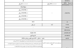 شرایط فروش خودروی ایکس5 / خرید قسطی کراس اوور کرمان موتور شرایط فروش خودروی ایکس5 / خرید قسطی کراس اوور کرمان موتور