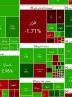 سبزپوشی دوباره «خساپا» در بورس