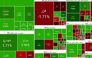 سبزپوشی دوباره «خساپا» در بورس با رشد نزدیک به ۳ درصد سبزپوشی دوباره «خساپا» در بورس با رشد نزدیک به ۳ درصد