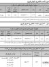 آغاز فروش نقدی و اقساطی «ریسپکت ۲» با قیمت قطعی و تحویل فوری