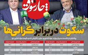 صفحه نخست روزنامه های اقتصادی 16 شهریور 1404 صفحه نخست روزنامه های اقتصادی 16 شهریور 1404