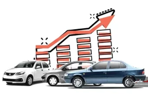 بورس کالا؛ راهکار شفافیت یا تنها راه فرار از بن بست قیمت گذاری؟ بورس کالا؛ راهکار شفافیت یا تنها راه فرار از بن بست قیمت گذاری؟