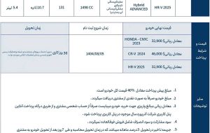 فروش فوری محصولات هوندا آذریوردسال فروش فوری محصولات هوندا آذریوردسال