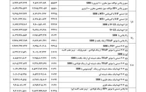 اعلام قیمت محصولات ایران خودرو، مهر 1404 اعلام قیمت محصولات ایران خودرو، مهر 1404