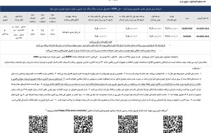 آغاز شرایط فروش پاییزی پیکاپ کرهای موسو گرند خان آغاز شرایط فروش پاییزی پیکاپ کرهای موسو گرند خان