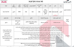 پر فروش ترین خودروی برقی پریمیوم آلمانی را با "قیمت قطعی" بخرید پر فروش ترین خودروی برقی پریمیوم آلمانی را با "قیمت قطعی" بخرید