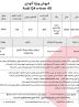 پر فروش ترین خودروی برقی پریمیوم آلمانی را با "قیمت قطعی" بخرید
