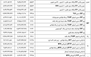 اعلام قیمت محصولات ایران خودرو، آذر 1404