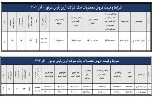 ‌فروش کامیونت ۱۲ تن جک با قیمت قطعی ویژه آذرماه ۱۴۰۴