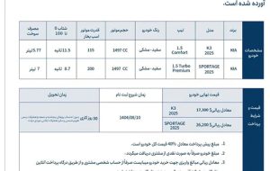 آغاز فروش کیا K3 و اسپورتیج 2025 ویژه منطقه آزاد ارس توسط شرکت آذریوردسال