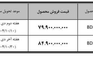 کشنده‌ امپاور BD500 و BD560 در طرح نقدی با موعد تحویل دی ماه به فروش می‌رسد